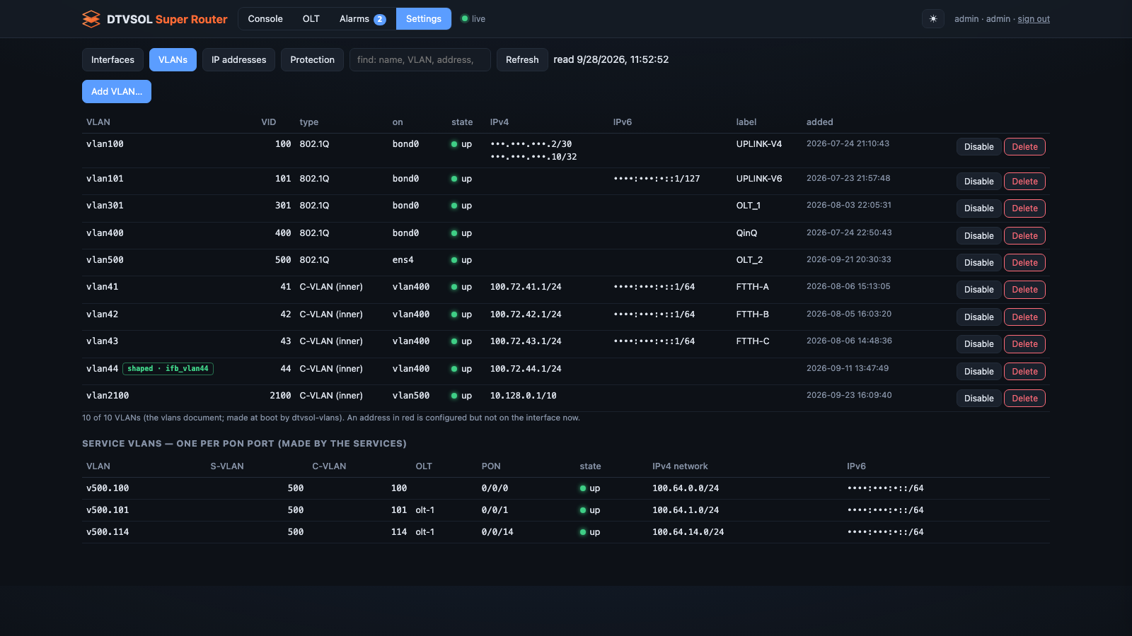 VLANs